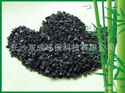長沙雙成環(huán)?？萍?木炭產(chǎn)品與潤滑油銷售業(yè)務(wù)概覽